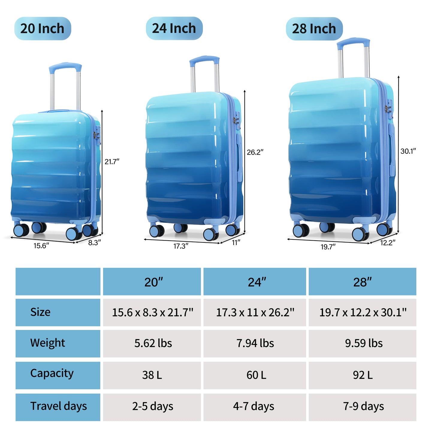 Jetera 3 - Piece Glossy Luggage Set – Vibrant PC+ABS Hardshell Suitcases with Spinner Wheels & TSA Lock (20/24/28") - JUSTLIVE NESTJUSTLIVE NEST