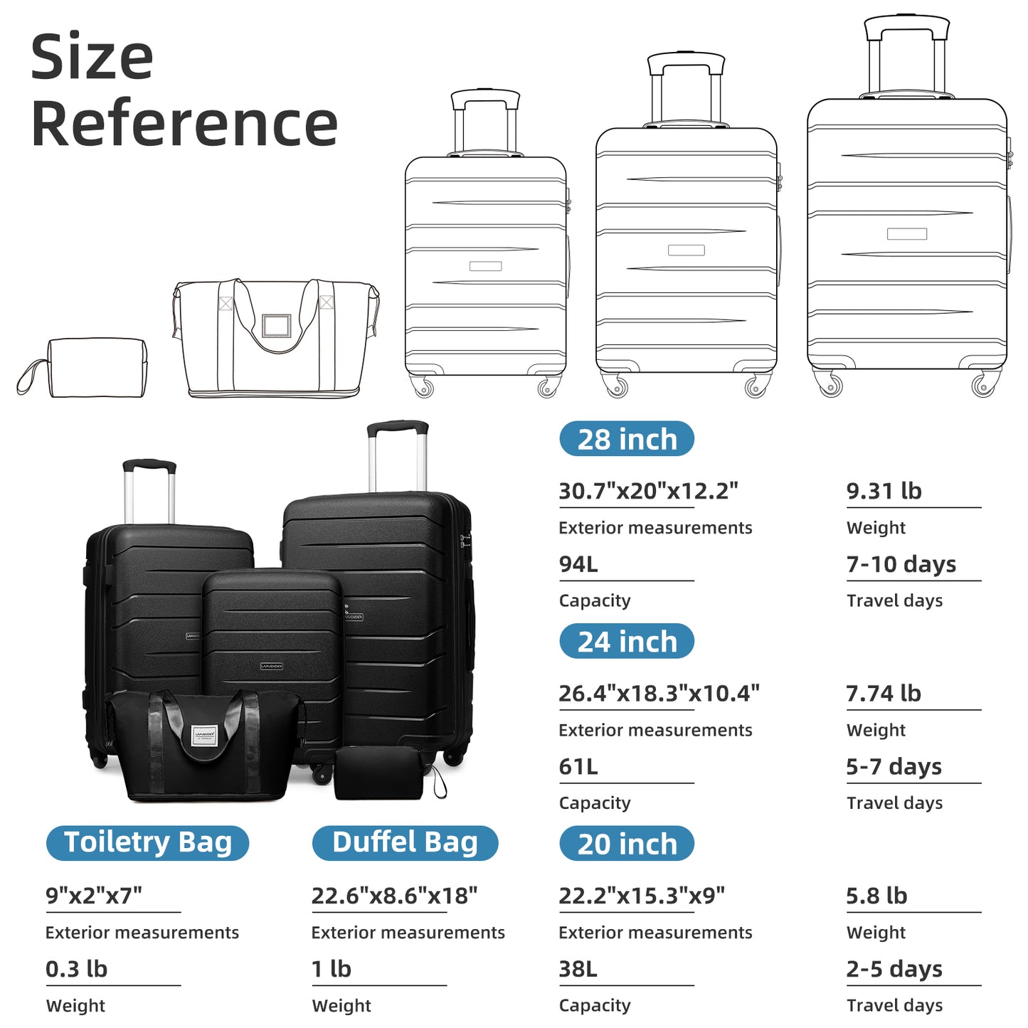 Jetera 5 - Piece PP Luggage Set – Expandable Hardside Suitcases with Spinner Wheels & TSA Lock (Black) - JUSTLIVE NESTJUSTLIVE NEST