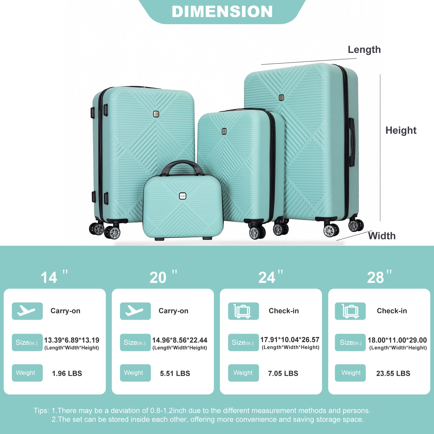 Jetera 4 - Piece ABS Luggage Set – Light Blue Suitcases with Aircraft Spinner Wheels & Matching Makeup Box - JUSTLIVE NESTJUSTLIVE NEST