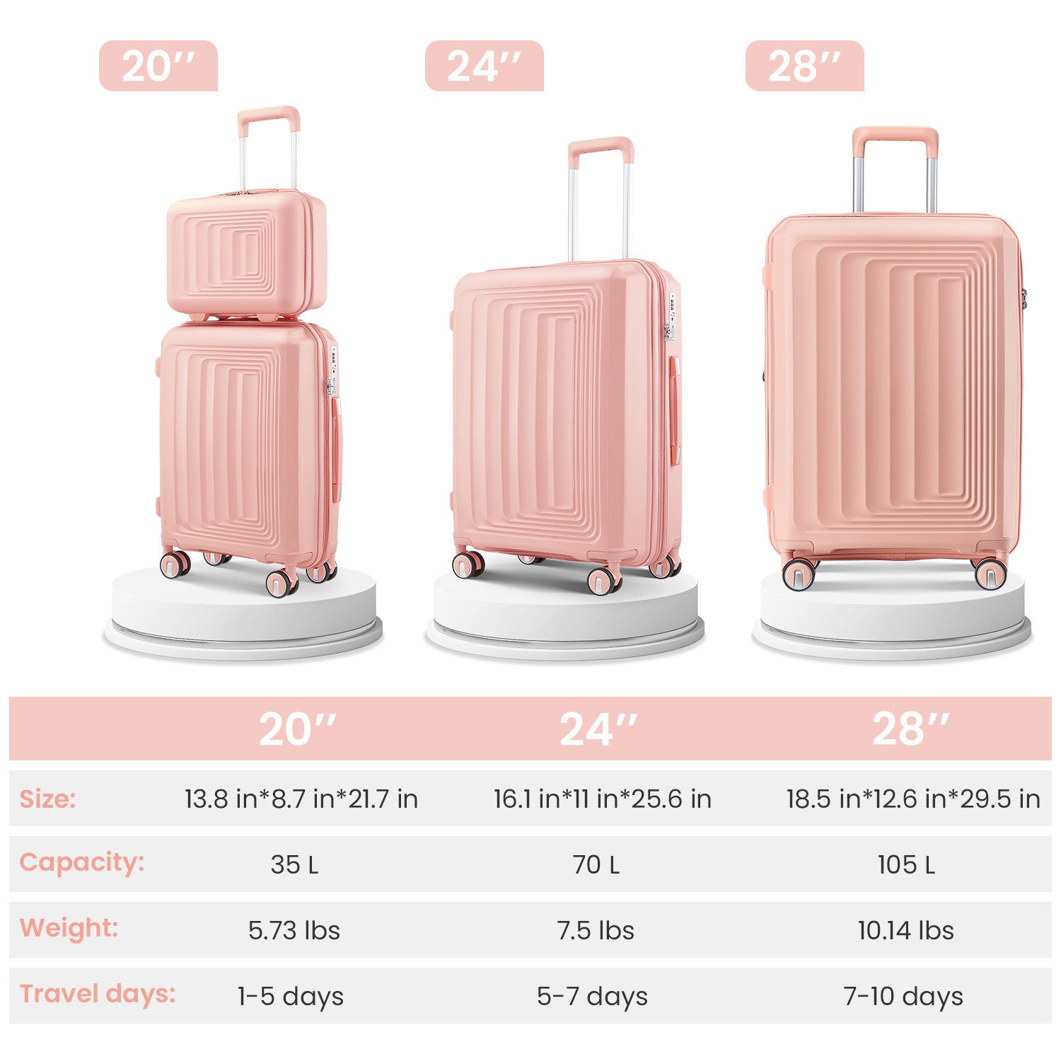 Jetera 4 - Piece Expandable Travel Set – Hard Shell Suitcases with Spinner Wheels & TSA Lock (14"/20"/24"/28") - JUSTLIVE NESTJUSTLIVE NEST