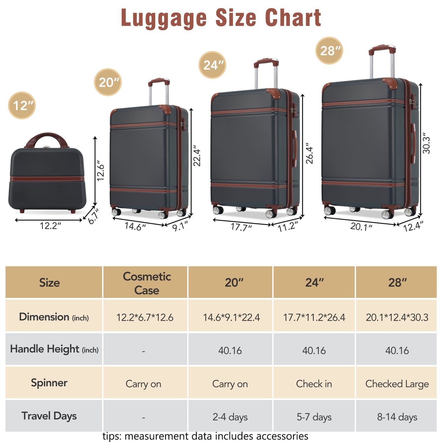 Jetera 4 - Piece Glossy Travel Set – 20"/24"/28" Suitcases + Cosmetic Case with Spinner Wheels & TSA Lock - JUSTLIVE NESTJUSTLIVE NEST