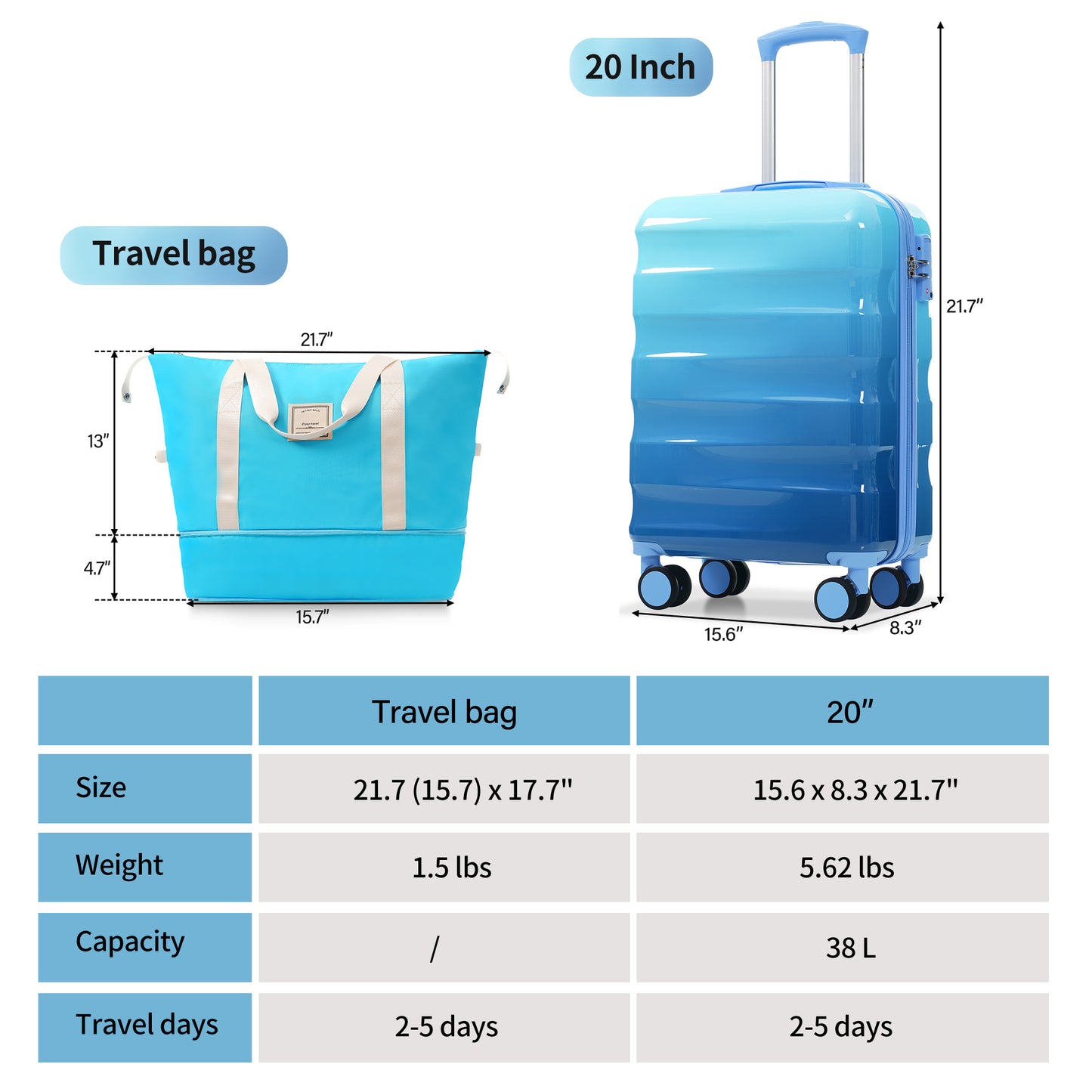 Jetera 2 - Piece Carry - On Set – 20" Glossy Hardshell Suitcase with Cup Holder, Spinner Wheels & TSA Lock - JUSTLIVE NESTJUSTLIVE NEST