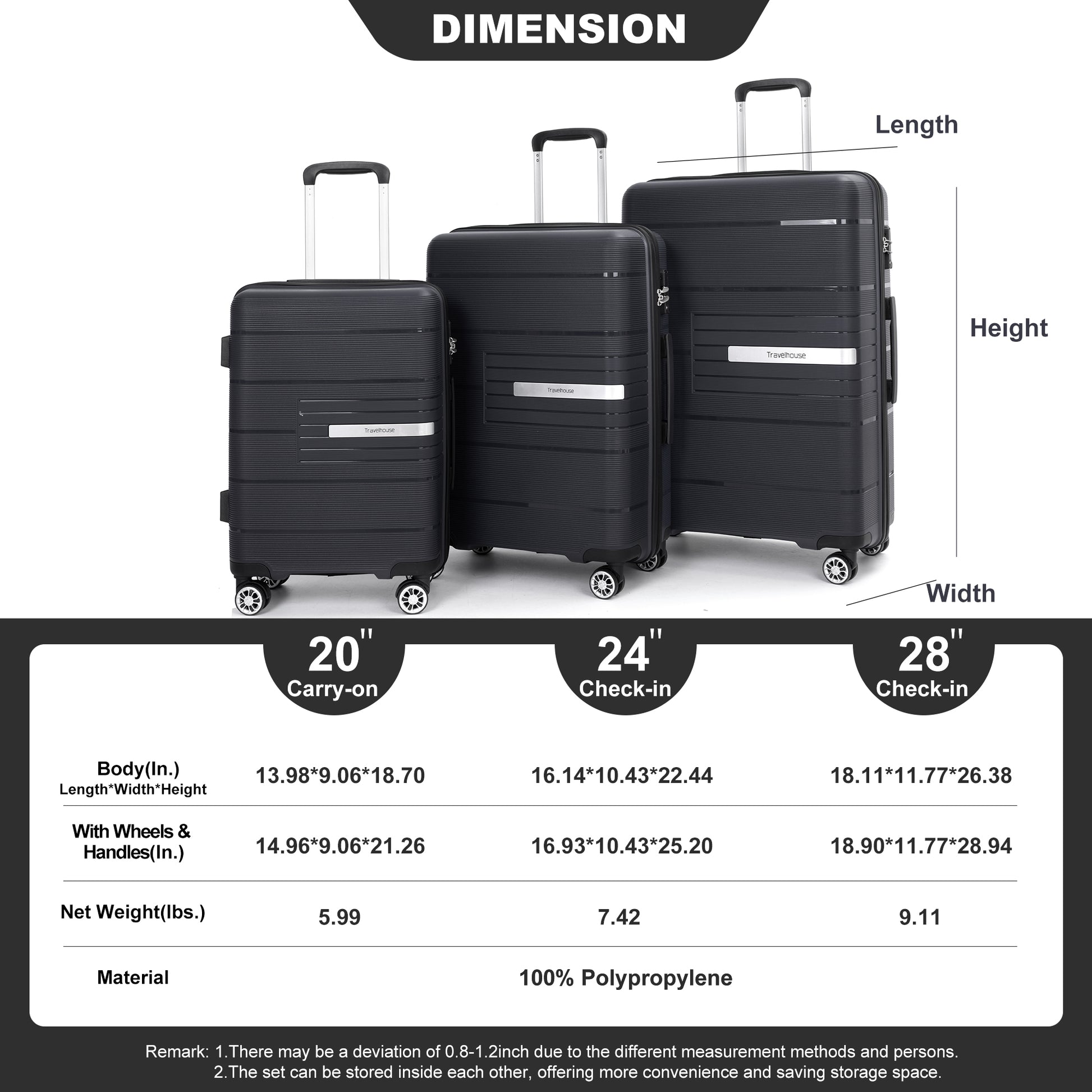 Jetera 3 - Piece Polypropylene Luggage Set – Black Hardshell with Double Spinner Wheels & TSA Lock - JUSTLIVE NESTJUSTLIVE NEST