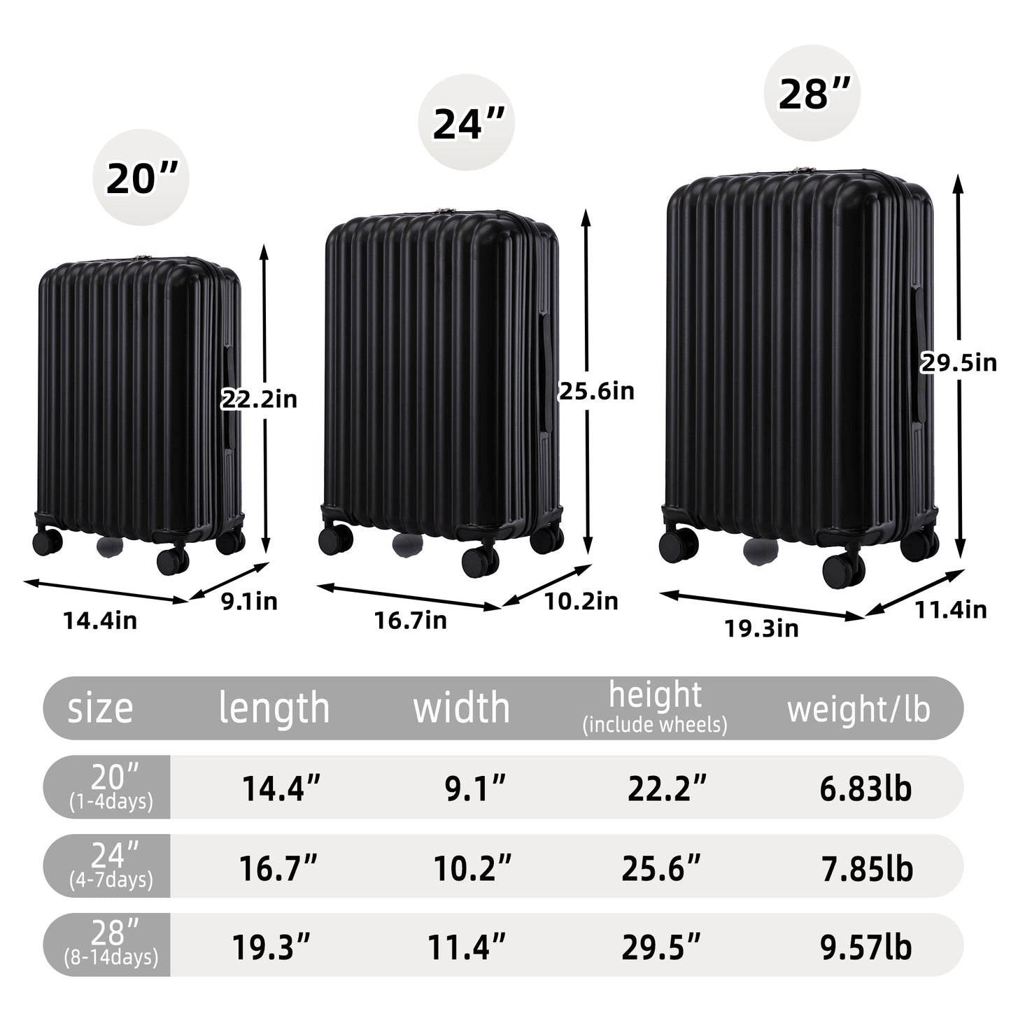 Jetera 3 - Piece ABS Luggage Set – Black Suitcases with Spinner Wheels, USB Port, Cup & Phone Holder (20/24/28") - JUSTLIVE NESTJUSTLIVE NEST