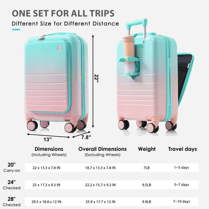 Jetera 3 - Piece Carry - On Luggage Set – Light Blue ABS+PC Hard Shell with USB Port, Cup Holder & Front - Opening Design (20/24/28") - JUSTLIVE NESTJUSTLIVE NEST