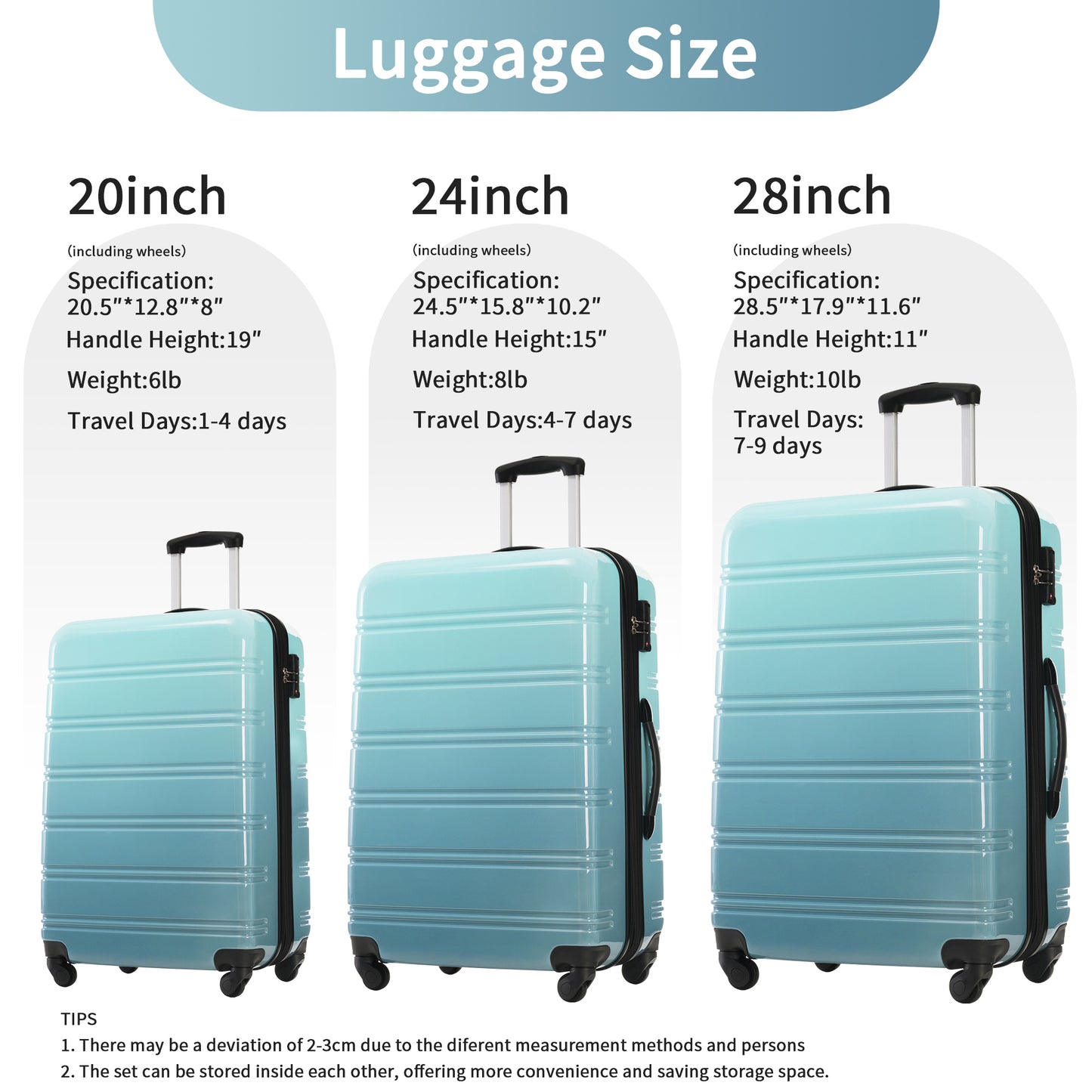 Jetera 3 - Piece Gradient Luggage Set – Expandable Hardshell Suitcases in Blue Fade with Spinner Wheels & TSA Lock (20/24/28") - JUSTLIVE NESTJUSTLIVE NEST