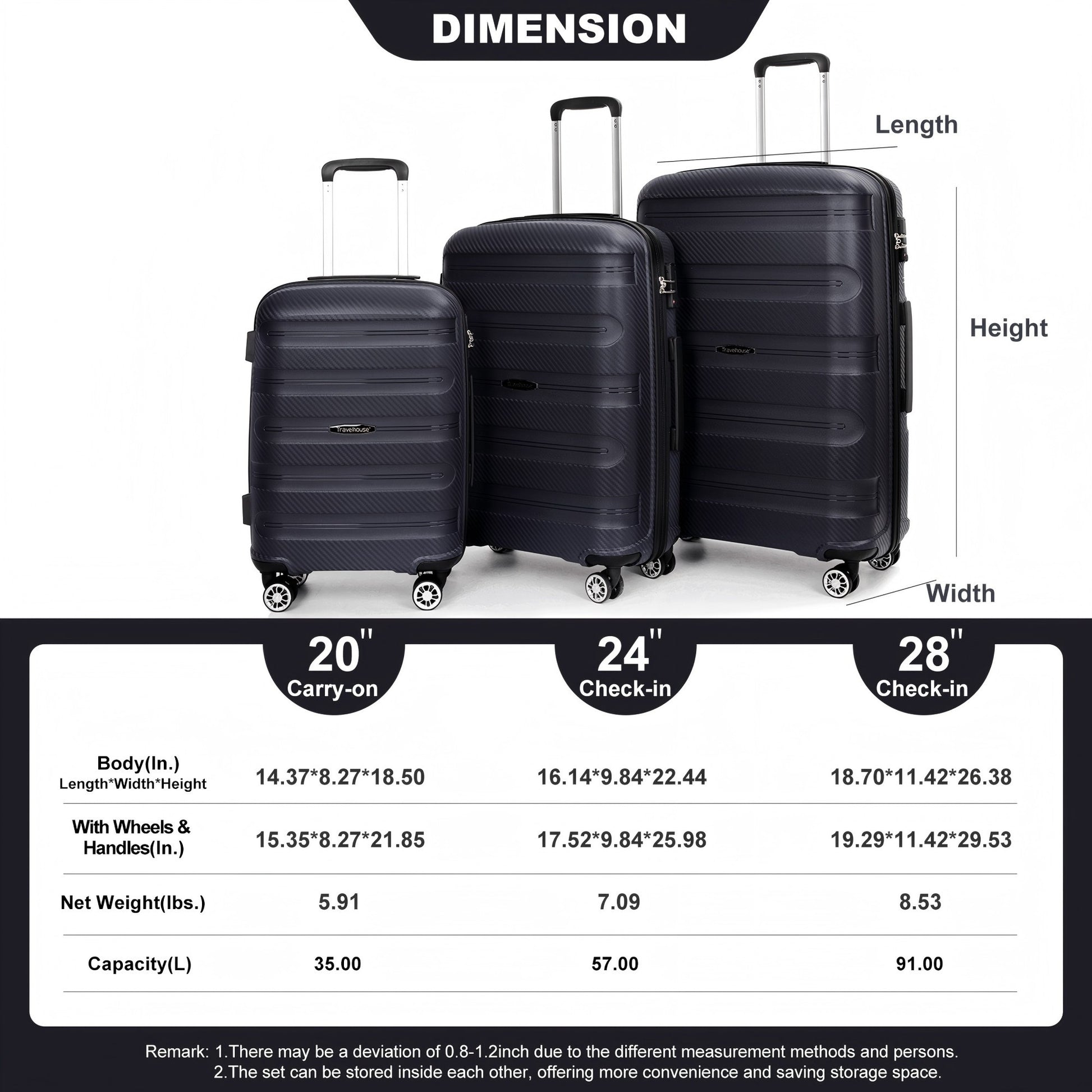 Jetera 3 - Piece PP Luggage Set – Black Hardshell Suitcases with Double Spinner Wheels & TSA Lock (20/24/28") - JUSTLIVE NESTJUSTLIVE NEST