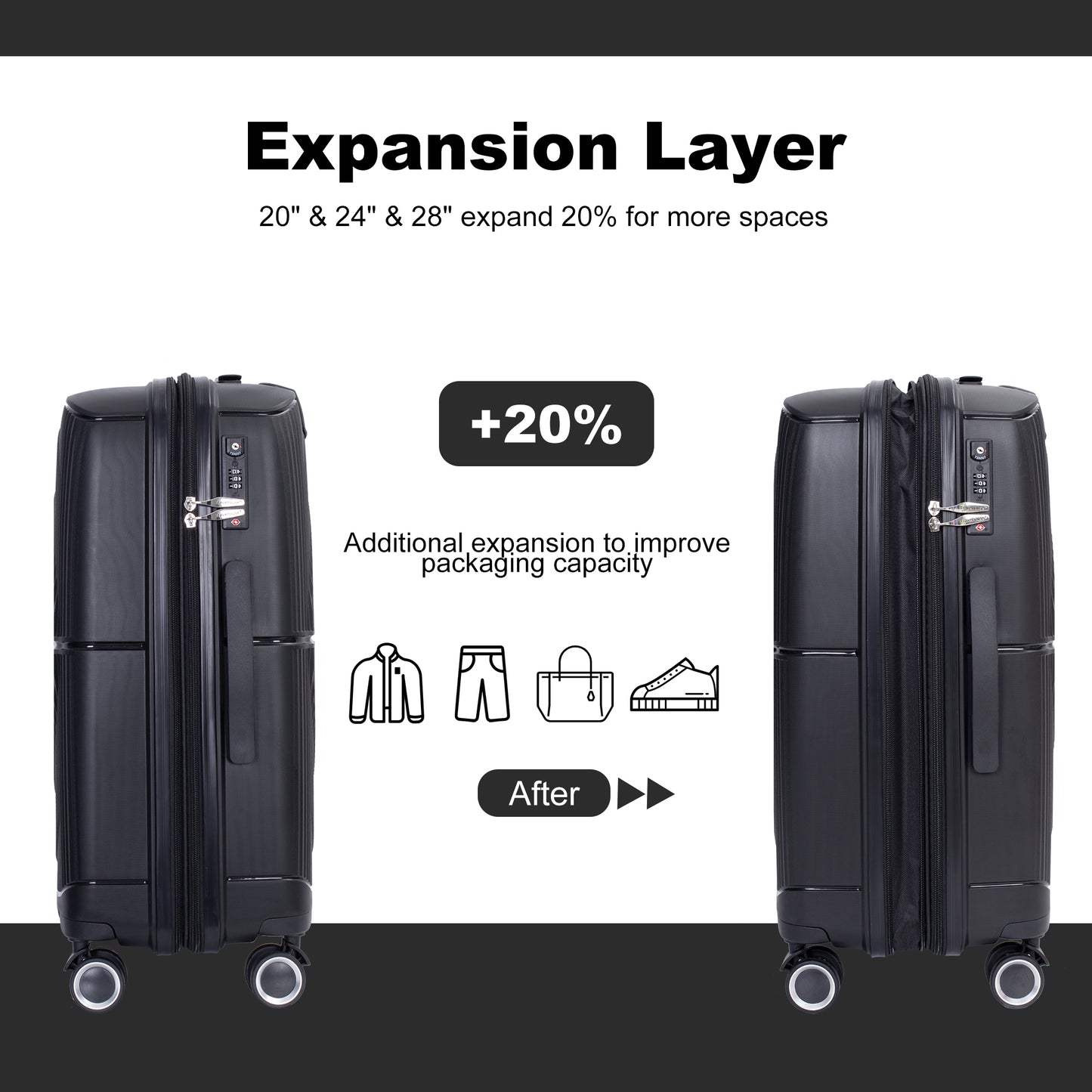 Jetera 3 - Piece PP Luggage Set – Black Polypropylene Hardshell with Double Spinner Wheels & TSA Lock (20/24/28") - JUSTLIVE NESTJUSTLIVE NEST