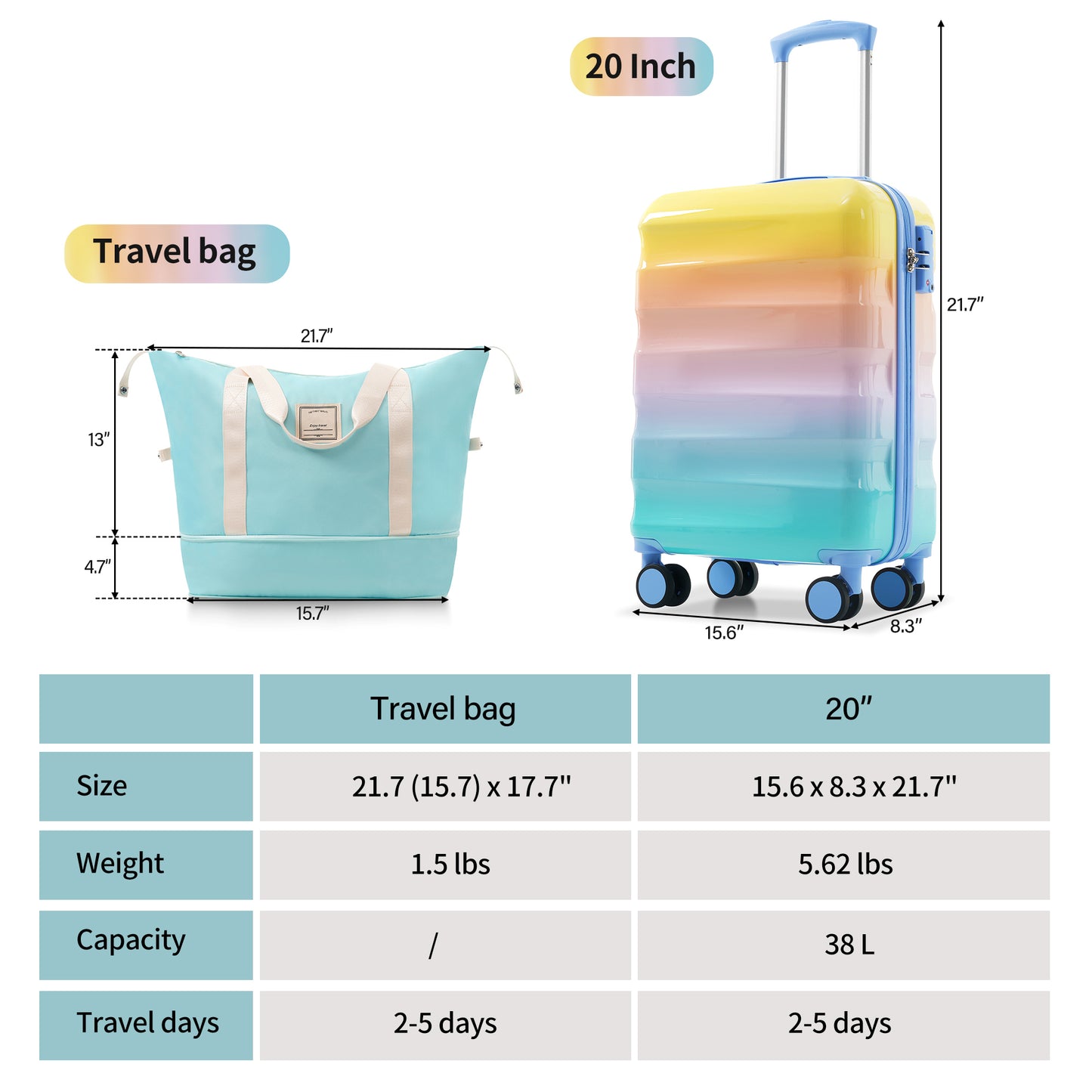 Jetera 2 - Piece Carry - On Set – 20" Glossy Hardshell Suitcase with Cup Holder, Spinner Wheels & TSA Lock - JUSTLIVE NESTJUSTLIVE NEST